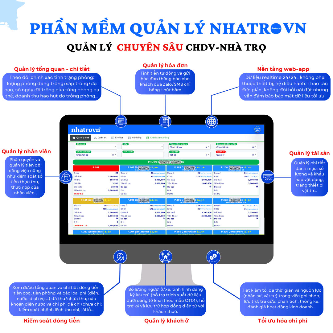 Phần mềm quản lý Nhatrovn - Giao diện chính