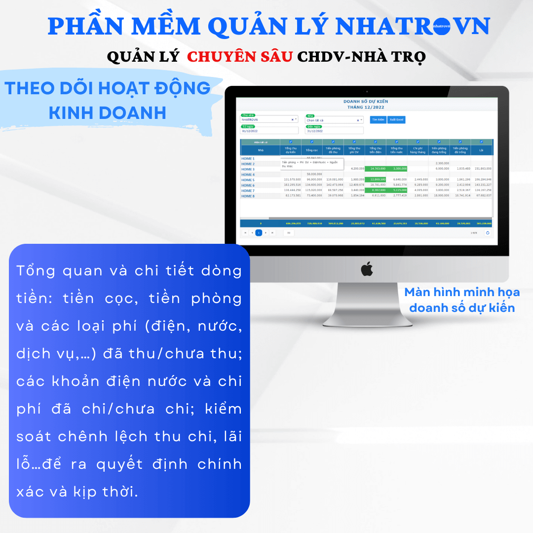 Phần mềm quản lý Nhatrovn - Quản lý phòng